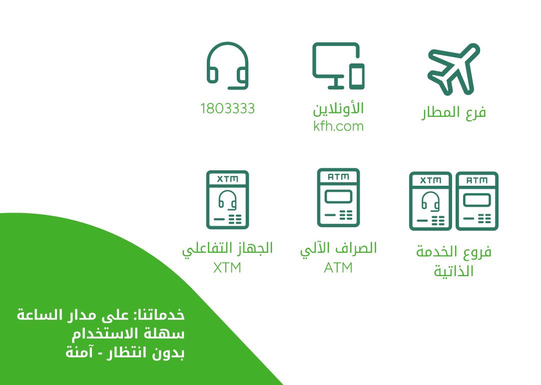 بيت التمويل الكويتى يواصل خدمة العملاء الكترونيا خلال عطلة عيد الاضحى
